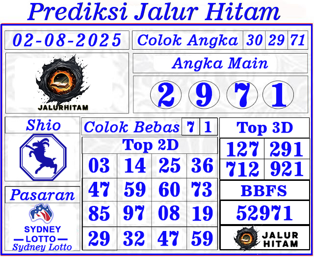 Prediksi Sydney Lotto 02 Agustus 2025