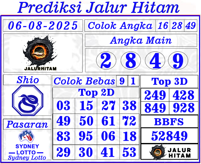Prediksi Sydney Lotto 06 Agustus 2025