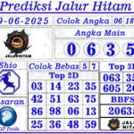 Prediksi Singapore Pools 29 Juni 2025